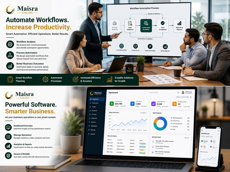 Business Software Consultation