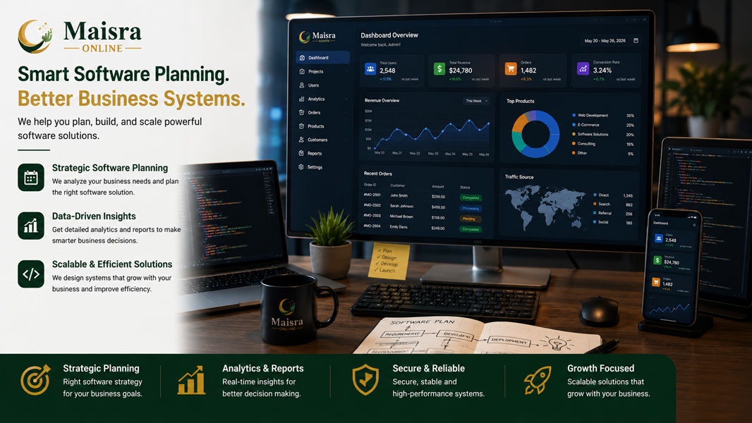 Business Software Consultation